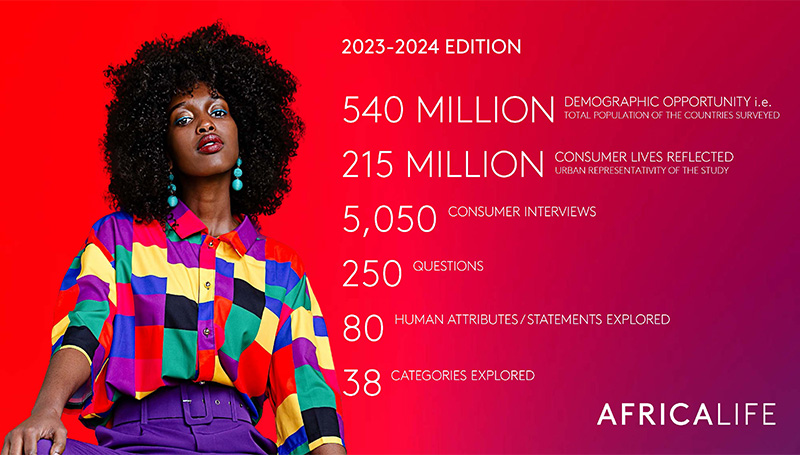 Africa Life 2023 - 2024 Edition