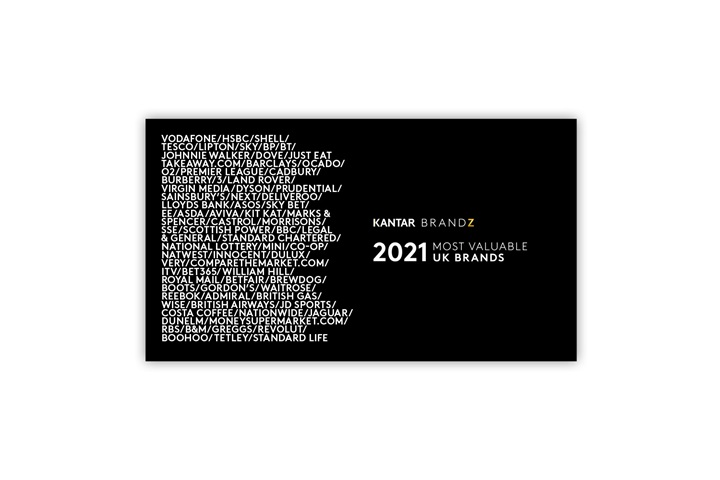 Kantar BrandZ 2021 Most Valuable UK Brands