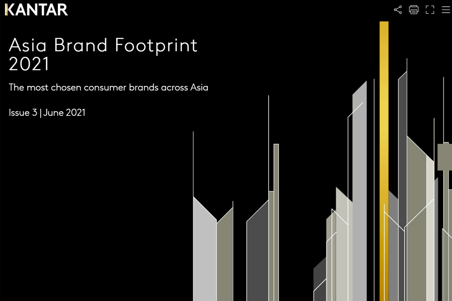 Brand Footprint Asia