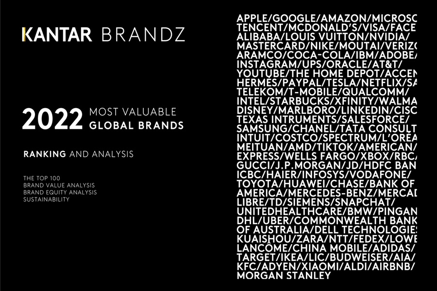 2022 BrandZ Top 100 Most Valuable Global Brands-EN