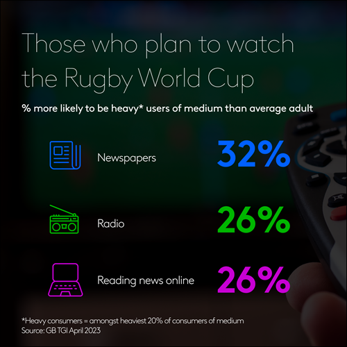 Rugby worldcup